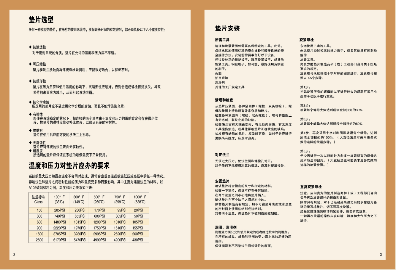 墊片選型